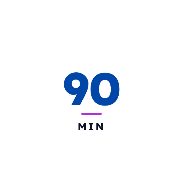 Minuten per les